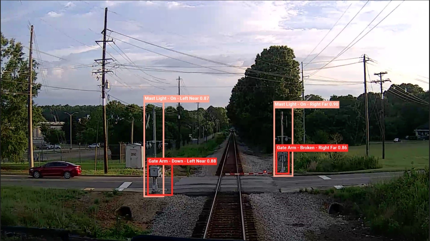 Using AIPowered Camera Technology to Improve Railroad Safety WiTronix